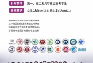 高分考生选中职,上职高选什么专业可以艺考？