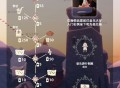 光遇游戏攻略,光遇游戏攻略晨岛