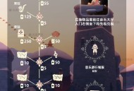 光遇游戏攻略,光遇游戏攻略晨岛