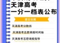 天津本科分数线公布,天津市本科线是什么意思？