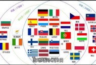 欧盟拟采取关税反制,欧盟拟采取关税反制措施