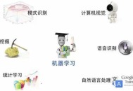 深圳学校历史AI教学,人工智能选历史可以选吗？