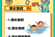 2初中生救落水儿童,全国中学生溺水情况及原因？