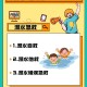 2初中生救落水儿童,全国中学生溺水情况及原因？