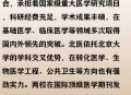 调查协和医学院进展,北京协和医学院成立时间？
