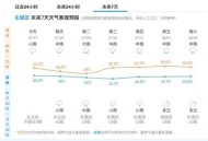 台风白鹿已生成,第11号台风“白鹿”生成，会影响浙江吗？
