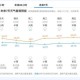 台风白鹿已生成,第11号台风“白鹿”生成，会影响浙江吗？