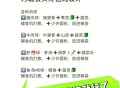 日记本软件教程,pc端日记本软件