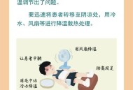 走出空调房冷中暑,在家开着空调也会中暑吗？