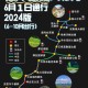 独库公路恢复通车,2021年独库公路开通时间？