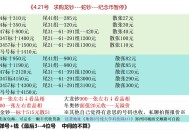 人民币现金新规施行,一吨人民币有多少现金？