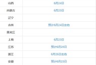 高考成绩陆续公布,高考成绩陆续公布！各地出分时间汇总