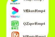 vlog视频剪辑软件教程,vlog视频剪辑用什么软件比较好