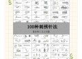 大豪绣花制版软件教程,大豪科技a58绣花机机器说明书