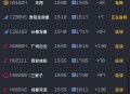 航班凌晨广州飞广州,广州火车站到白云机场有夜车吗？最晚几点？