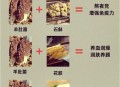 吃羊胎盘染致命细菌,羊胎盘怎么处理才能吃？