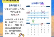 今年最强高温来袭,近年来最强高温来袭能持续多久？