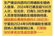辅助生殖纳入医保,全国辅助生殖纳入医保时间？
