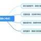 5万以下消费享贴息,5万贴息一年有多少利息