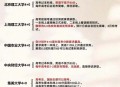 全国一卷 难,全国一卷难还是二卷难