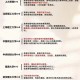全国一卷 难,全国一卷难还是二卷难
