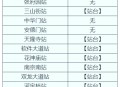 地铁如厕被列车夹死,地铁如厕攻略？