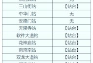 地铁如厕被列车夹死,地铁如厕攻略？