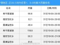 特大暴雨袭击湖北,为什么全国暴雨研究中心落户湖北？