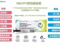HPV疫苗入免疫规划,将hpv疫苗纳入国家免疫规划