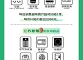 多地家电国补暂停,停征废弃电器电子产品什么意思？