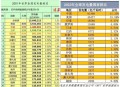 日本和印度强硬表态,日本与印度谁的综合国力更强？