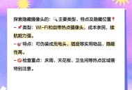 隐藏摄像头售卖乱象,隐藏摄像头扣分是不是合法？