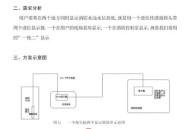一地下室惊现大鱼池,建筑地下室内的消防水池是否计算建筑面积吗？