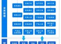 金蝶软件教程手机版,金蝶软件教程手机版下载