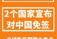 免签朋友圈再增5国,免签什么意思我国有几个免签国？