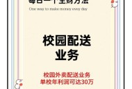 20单外卖17单0元购,17岁可以跑外卖吗？