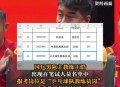 王皓考编已通过笔试,国乒的灵魂是刘国梁还是运动员强大的心理素质？