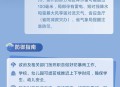 暴雨高温双预警,高温雷电暴雨预警等级划分？