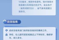 暴雨高温双预警,高温雷电暴雨预警等级划分？