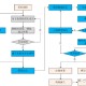 bim软件教程,bim软件入门教学