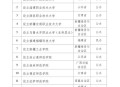 32所新大学来了,32所新大学来了多少学生
