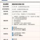 持澳签证免签新西兰,持澳签证免签新西兰多少钱