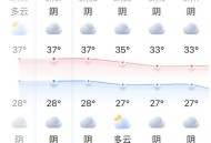 杭州热到全国第一了,今年杭州为什么这么热？