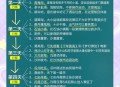 最近为啥这么热,青海省最近为什么这么热？