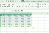 第一批复制粘贴来了 ,word文档复制后为什么自动粘贴到第一页？