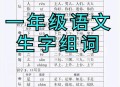 幼童被客人灌啤酒,童组词有哪些？