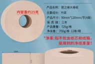 日本薄厕纸,日本为什么会厕纸脱销、花岗岩大卖？