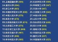 10所新大学来了,中央部委选调生2023有哪些大学？