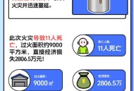 日钢铁厂爆炸引大火,钢铁厂煤气泄漏着火处理方法？