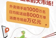 暑假送外卖月入过万,儿子大学暑假选择送外卖该支持吗？